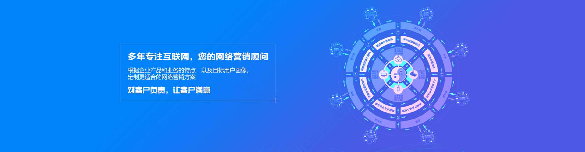 临翔sem托管